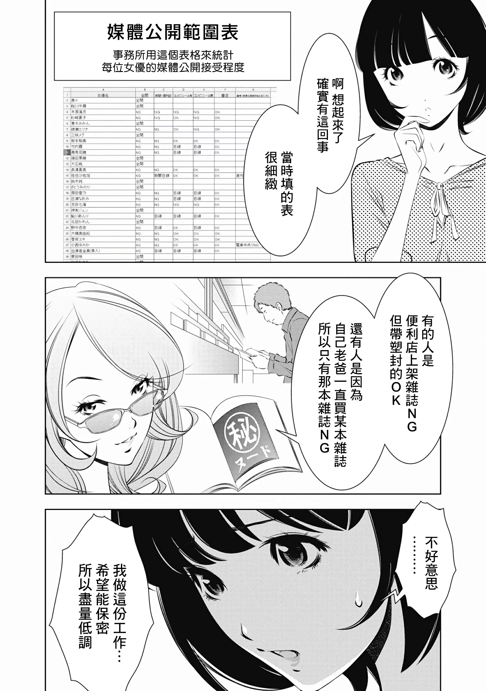 【R18禁免費中文成人H漫】一瞬之間 裸之業界物語 【免費A漫、禁漫、H漫】第四話 7