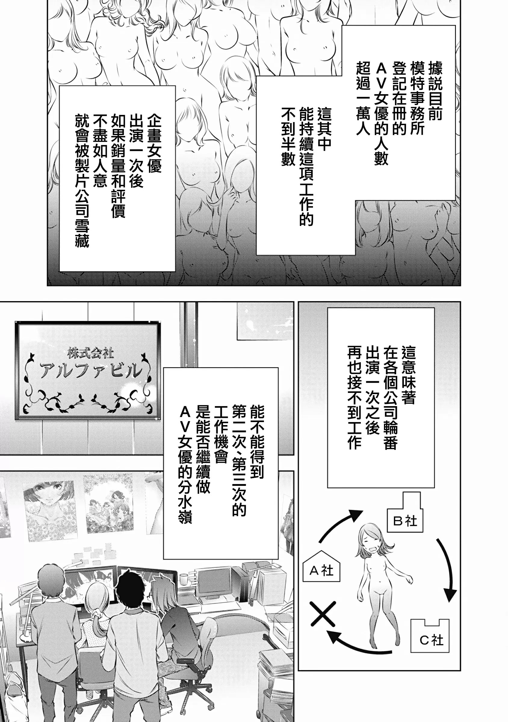 【R18禁免費中文成人H漫】一瞬之間 裸之業界物語 【免費A漫、禁漫、H漫】第三話 24